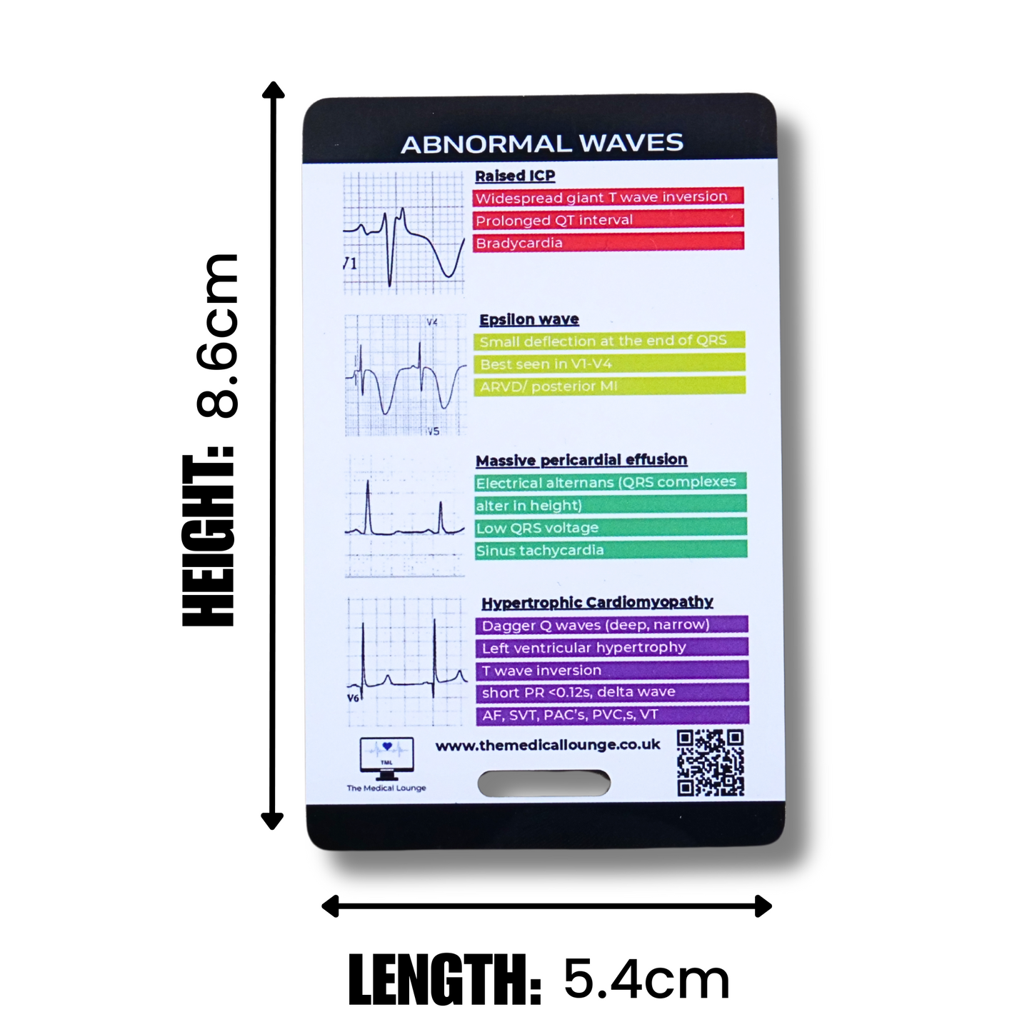 Abnormal ECG Wave Reference Card | 8 Rare ECG Patterns with Visual Descriptions | Pocket Guide for Paramedics, nurses and ECG Students