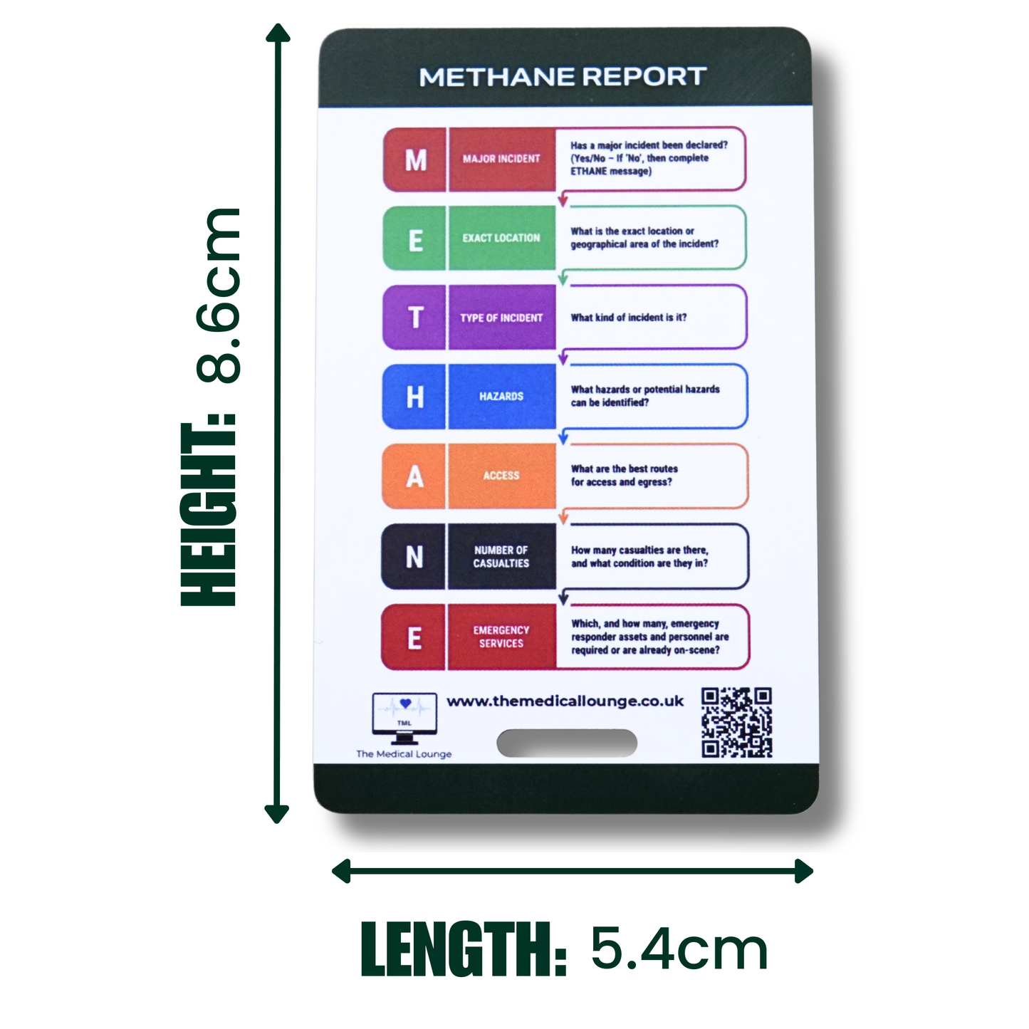 METHANE Report Card | Major Incident Mnemonic for First Responders | Lanyard Card for Paramedics, HART, Fire & Emergency Clinicians