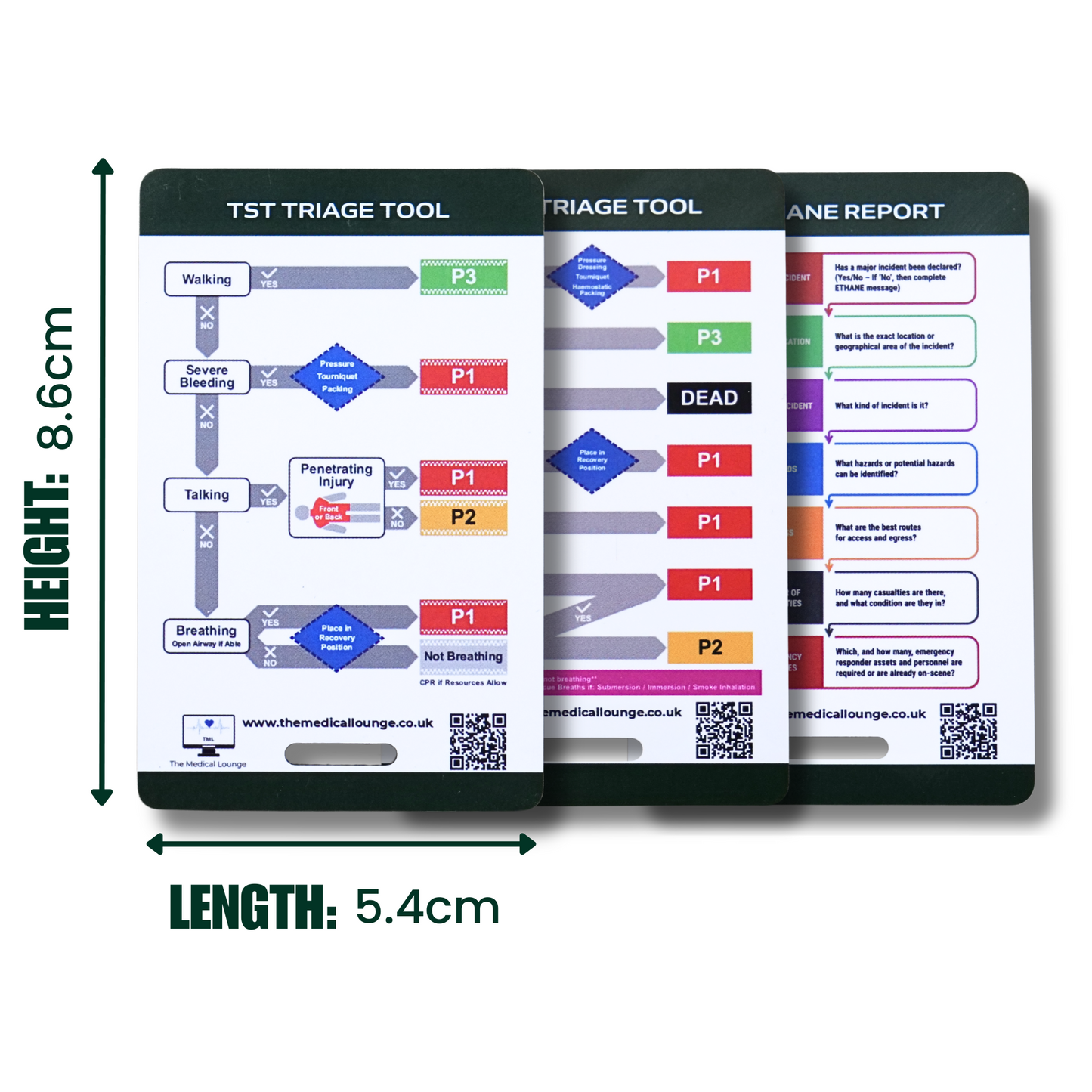 Major Incident Card Bundle | TST, MITT and METHANE Reference Cards | Lanyard Tools for Paramedics, HART and Emergency Responders