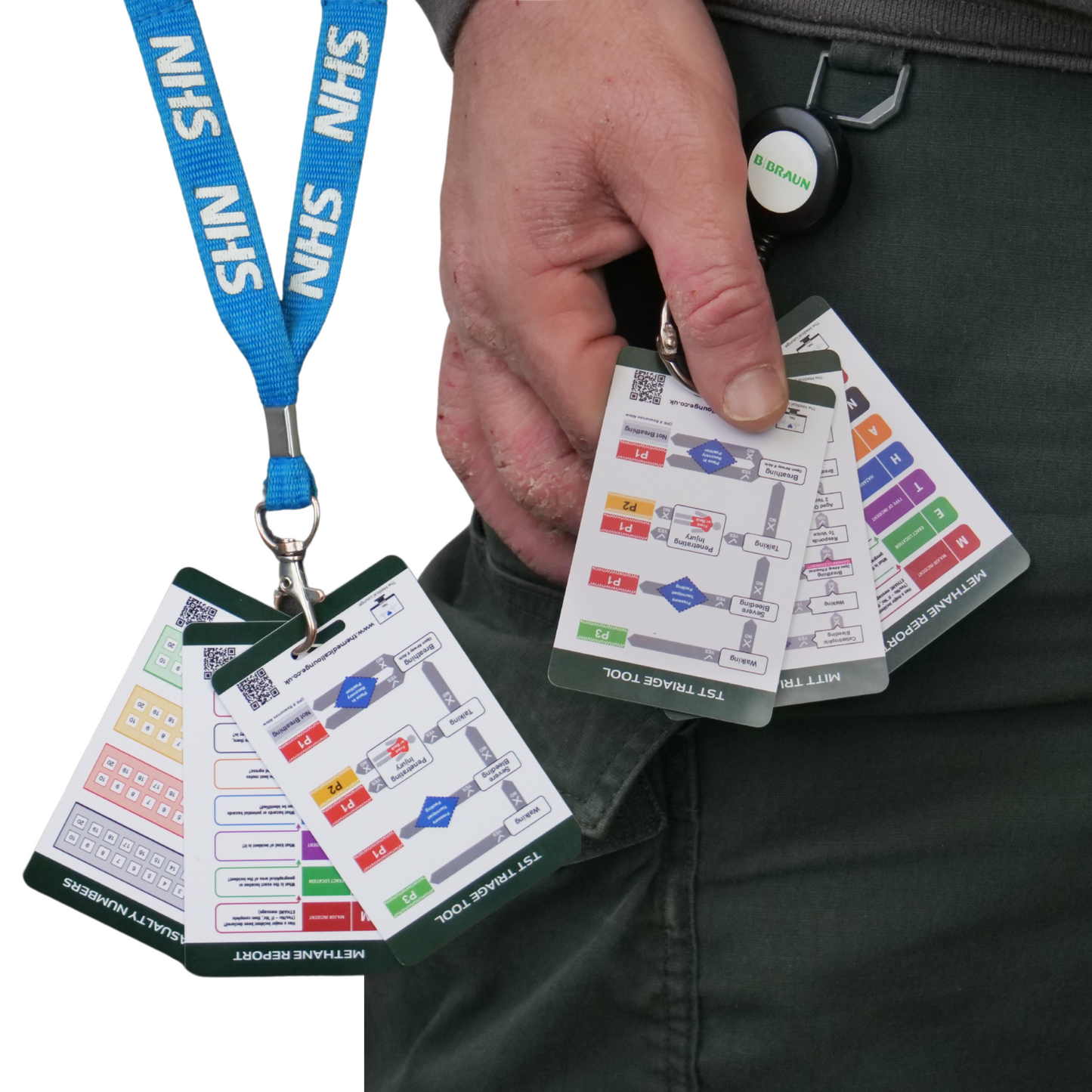 METHANE Report Card | Major Incident Mnemonic for First Responders | Lanyard Card for Paramedics, HART, Fire & Emergency Clinicians