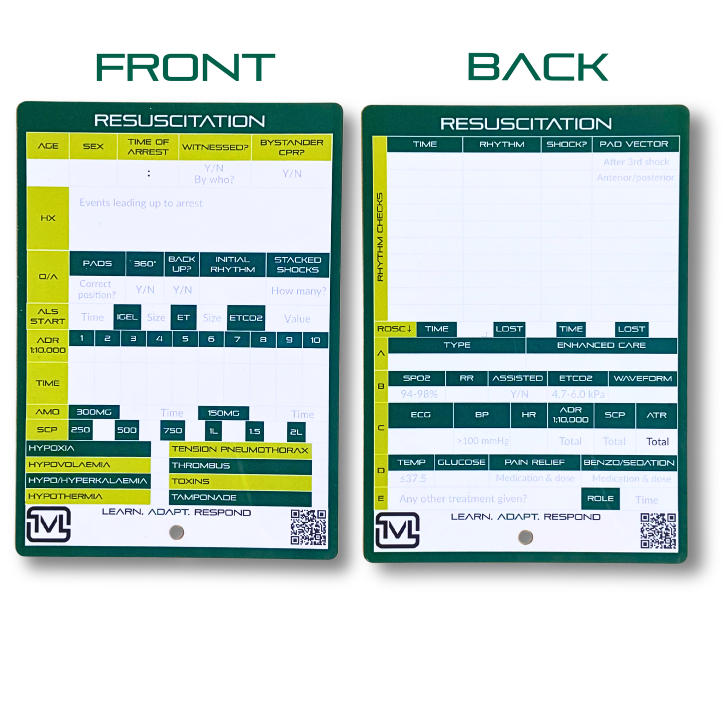 A6 Reusable Cardiac Arrest Log Slates – Dry Wipe Resuscitation Record Sheet for Paramedic, EMS & Student Training