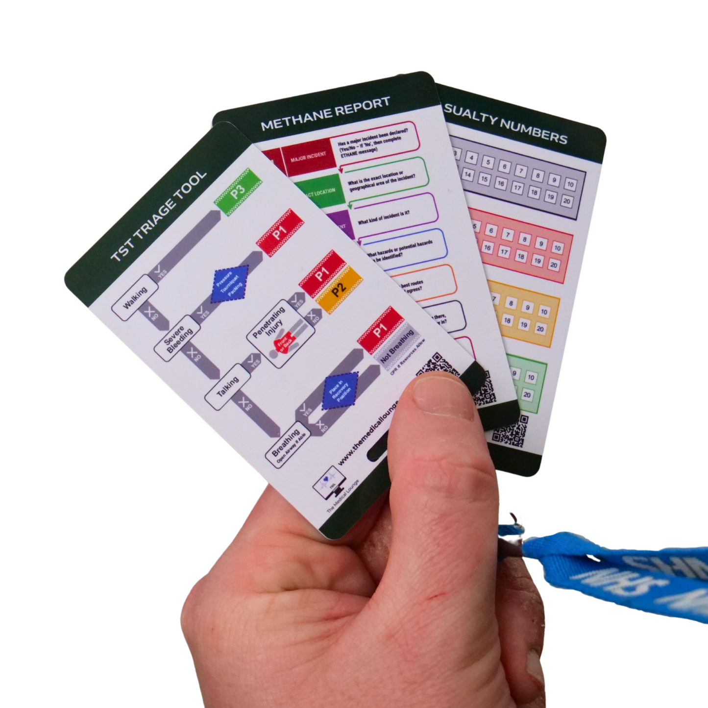 METHANE Report Card | Major Incident Mnemonic for First Responders | Lanyard Card for Paramedics, HART, Fire & Emergency Clinicians