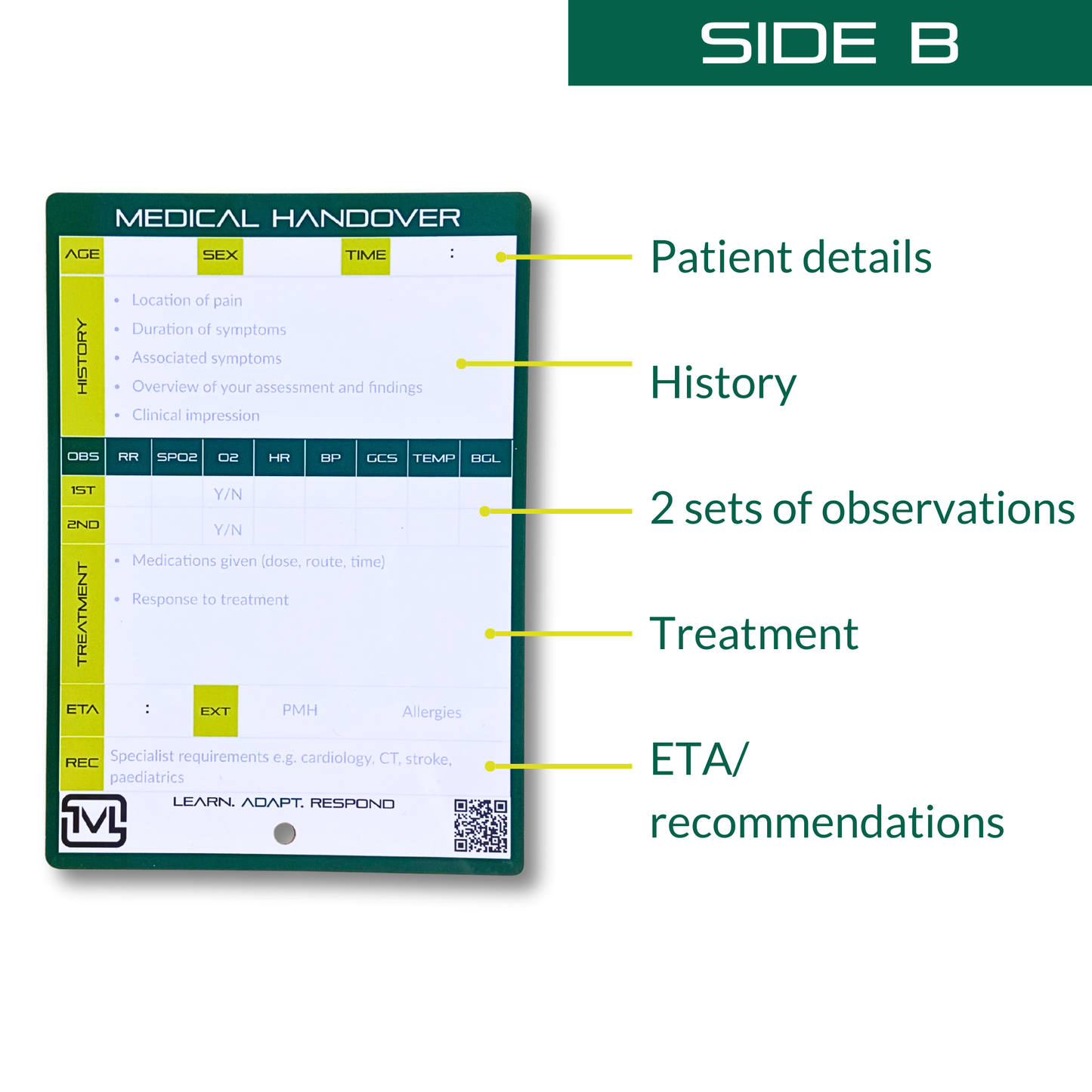 A6 ATMIST Handover Pocket Slate – Reusable Dry Wipe Pre-Hospital Report Sheet for Paramedic, EMS & Student Training