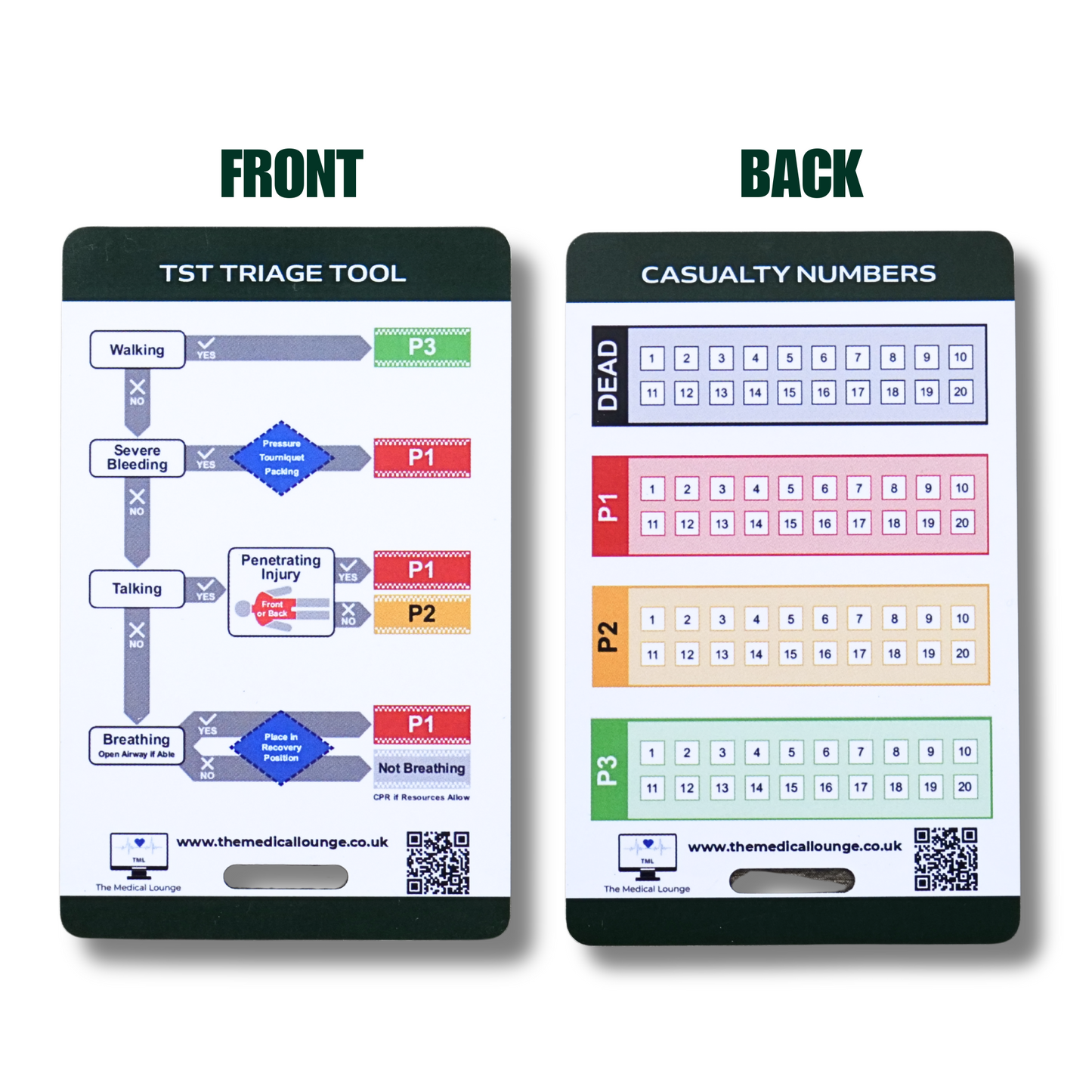 Ten Second Triage (TST) Reference Card | MCI Algorithm and Casualty Log | Lanyard Card for Paramedics, HART, Fire and Emergency Responders