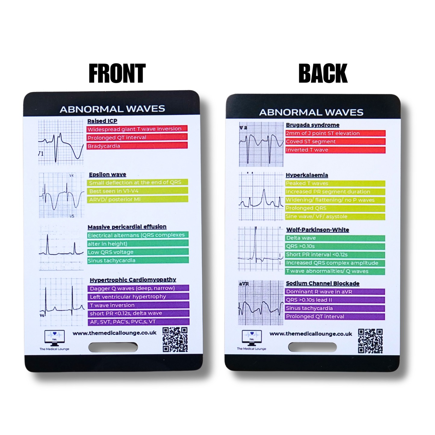 Abnormal ECG Wave Reference Card | 8 Rare ECG Patterns with Visual Descriptions | Pocket Guide for Paramedics, nurses and ECG Students