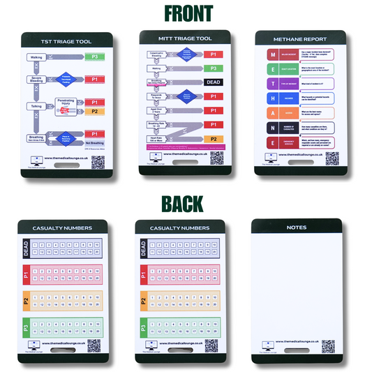 Major Incident Card Bundle | TST, MITT and METHANE Reference Cards | Lanyard Tools for Paramedics, HART and Emergency Responders