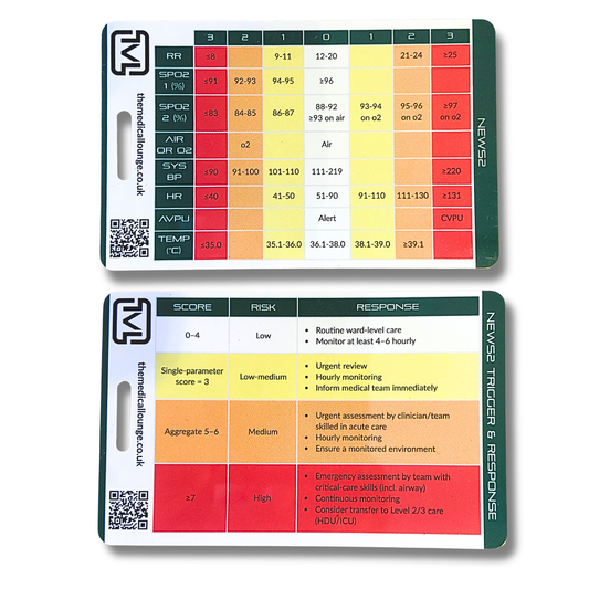 NEWS2 Reference Card | Quick Guide for Paramedics, Nurses, Students & Doctors | Lanyard Badge Card | Clinical Score Aid