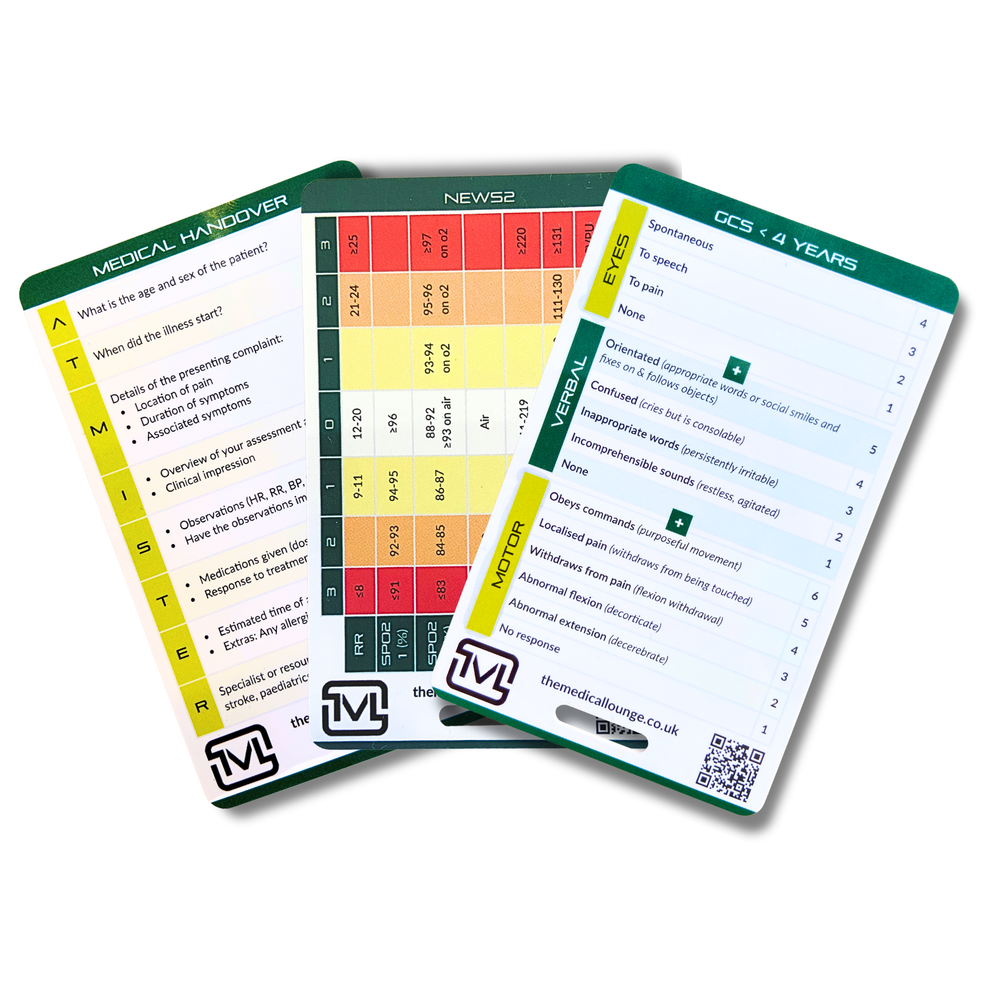Streamlined Patient Assessment Pocket Card Bundle – NEWS2, ATMIST Hand ...