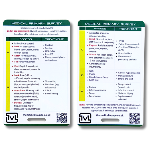 Medical Primary Survey – ABCDE Assessment Reference Card