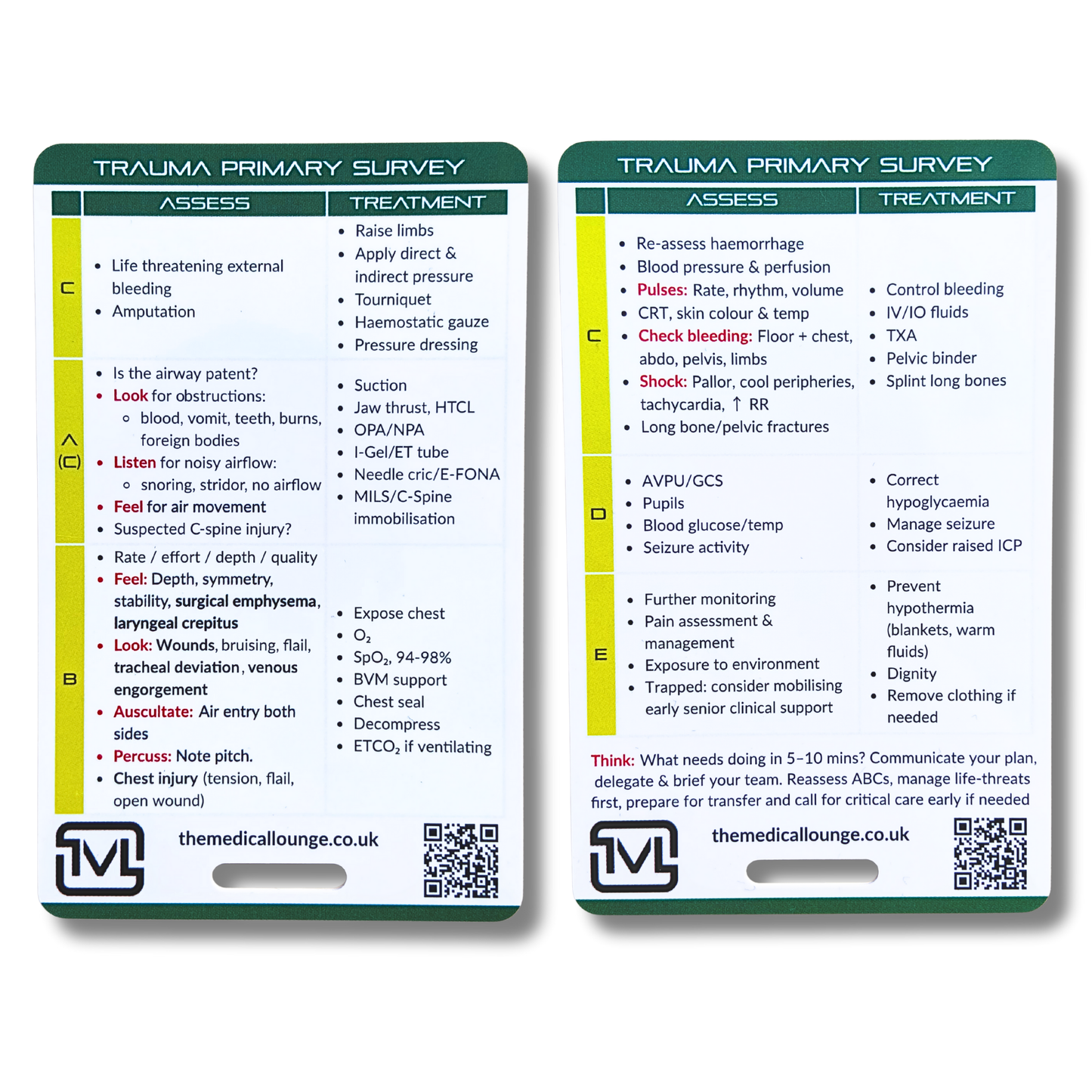 ABCDE Learning Framework – Educational Study Card