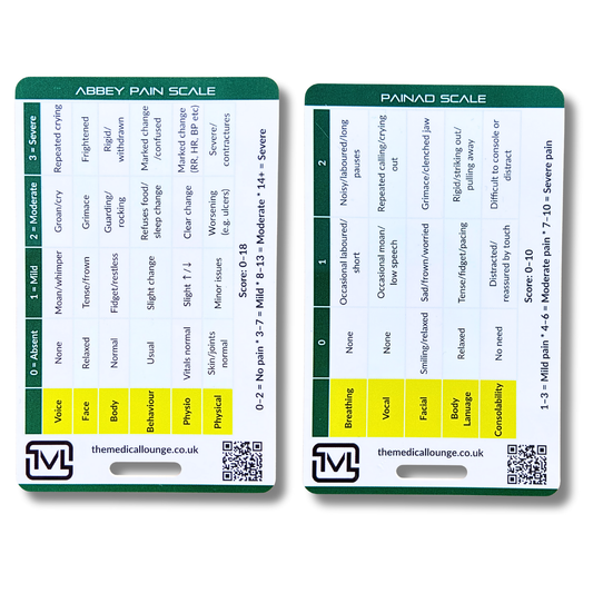 Abbey Pain Scale & PAINAD – Cognitive Impairment Pain Assessment Reference Card
