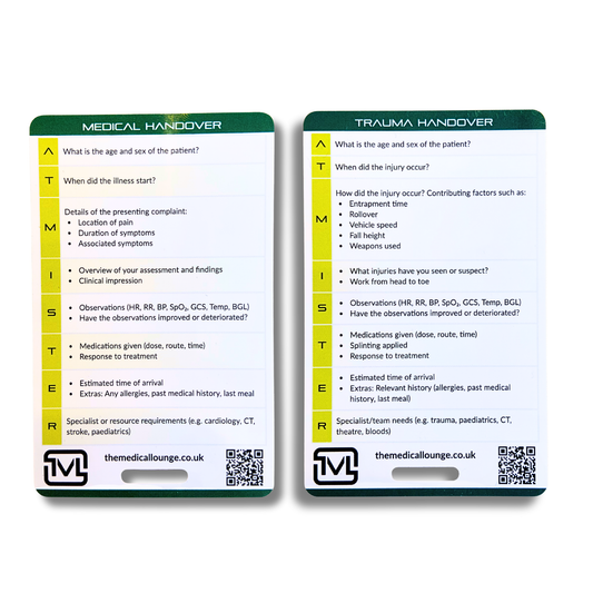 ATMIST Reference Card | Clinical Handover Guide | Pocket-Size Learning Aid for Paramedics, Nurses & Students