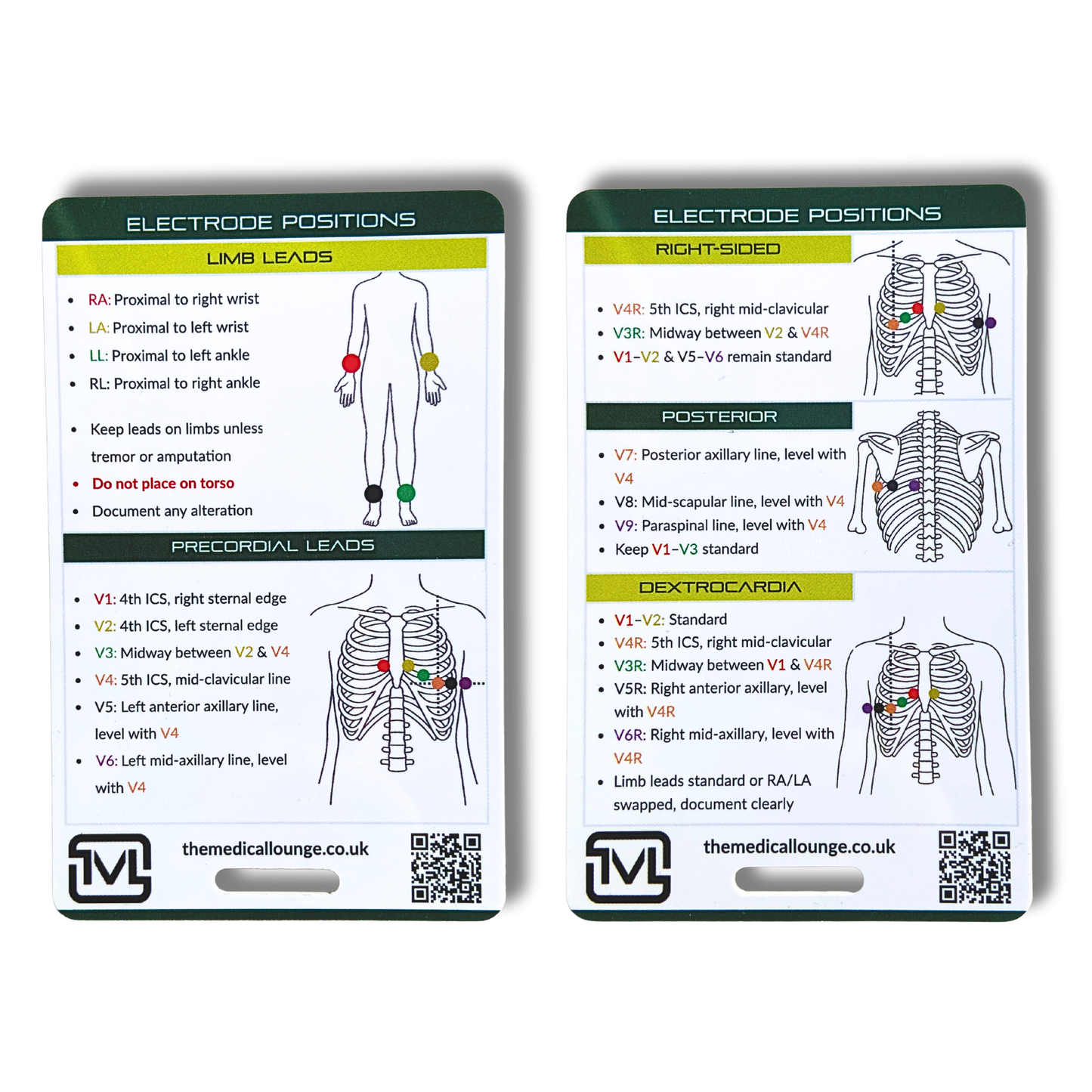 ECG Electrode Positions Reference Card | Limb & Chest Lead Placement Study Aid | Lanyard Reference for Paramedics, Nurses and Students