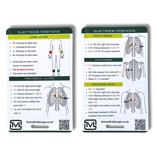 ECG Electrode Positions Reference Card | Limb & Chest Lead Placement Study Aid | Lanyard Reference for Paramedics, Nurses and Students