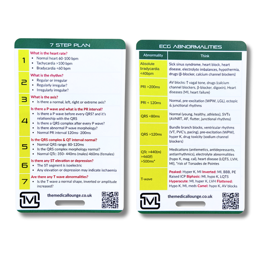 ECG 7-Step Plan – Interpretation Reference Card