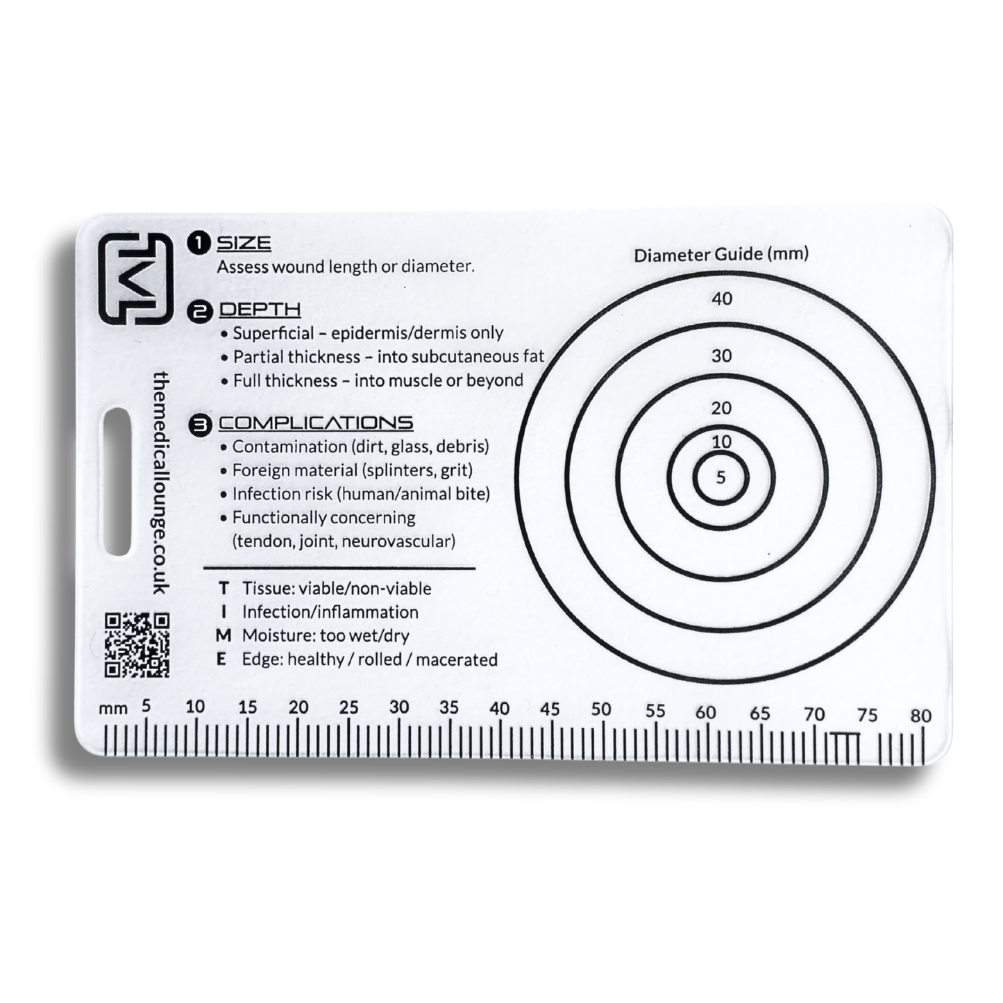 Transparent Wound Assessment Tool – SIZE, DEPTH, TIME Framework Reference Card