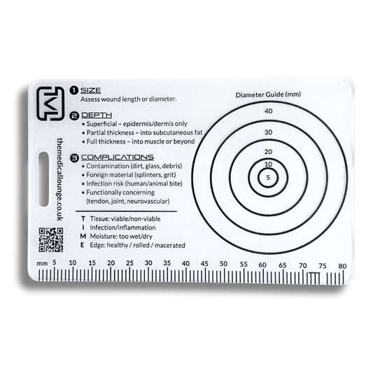 Transparent Wound Assessment Tool – SIZE, DEPTH, TIME Framework Reference Card