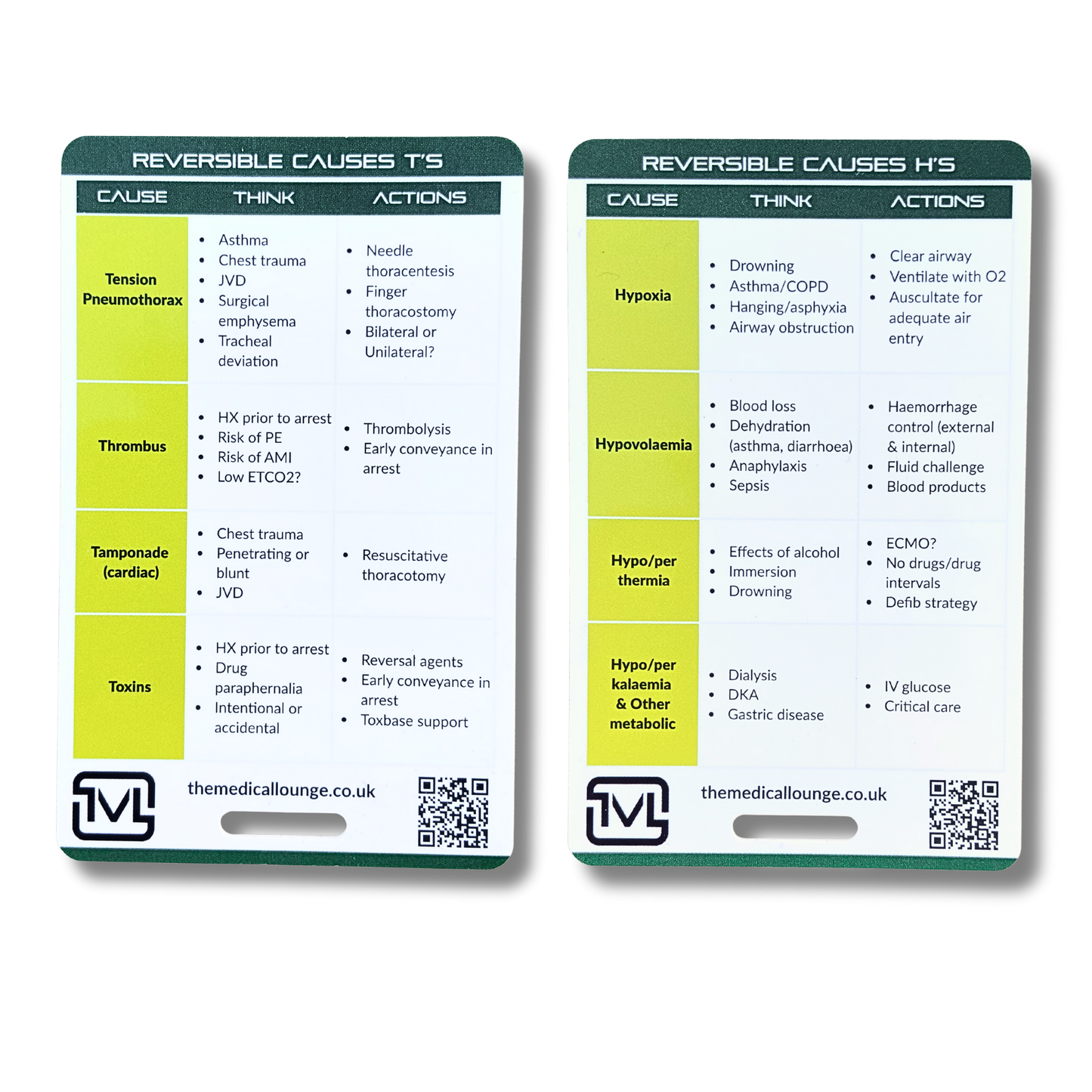 Reversible Causes (H’s & T’s) – Cardiac Arrest Reference Card