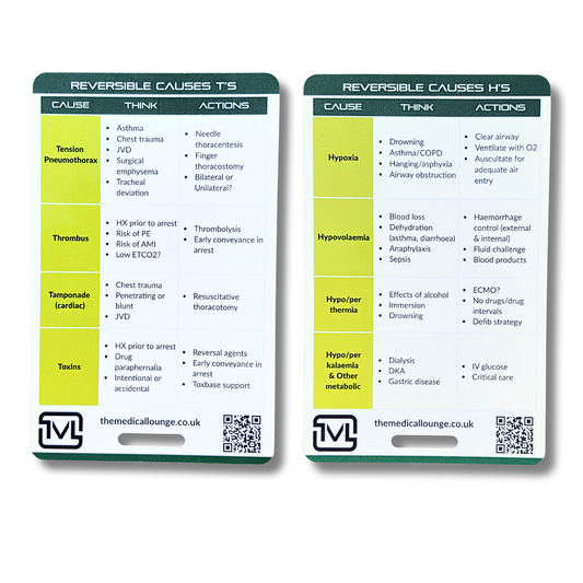 Reversible Causes (H’s & T’s) – Cardiac Arrest Reference Card