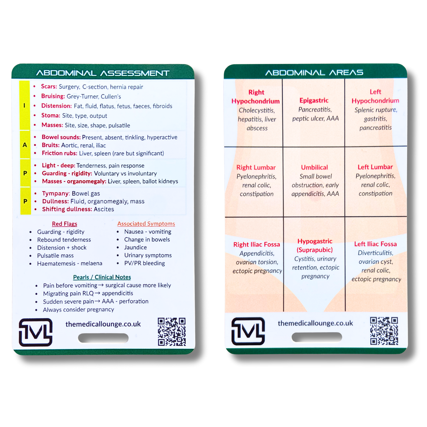Abdominal Assessment – Clinical Examination Reference Card
