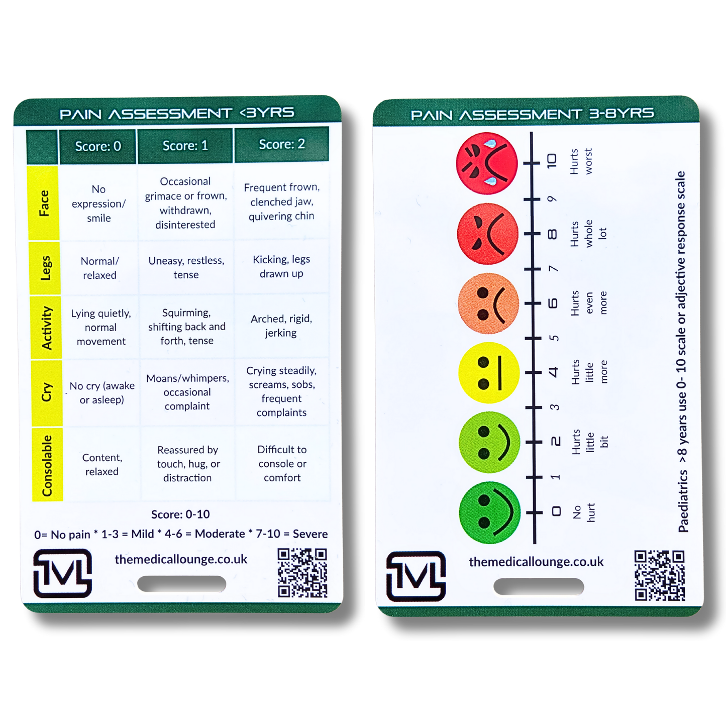 Paediatric Pain Assessment – Wong-Baker & FLACC Reference Card