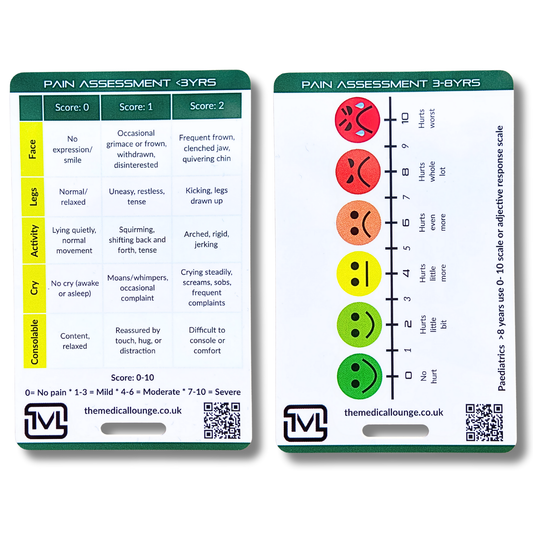 Paediatric Pain Assessment – Wong-Baker & FLACC Reference Card