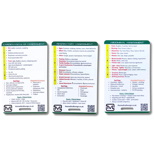 System Assessment Pocket Card Bundle – Cardiovascular, Respiratory & Abdominal Exam Reference for Paramedic, EMT & Student Revision