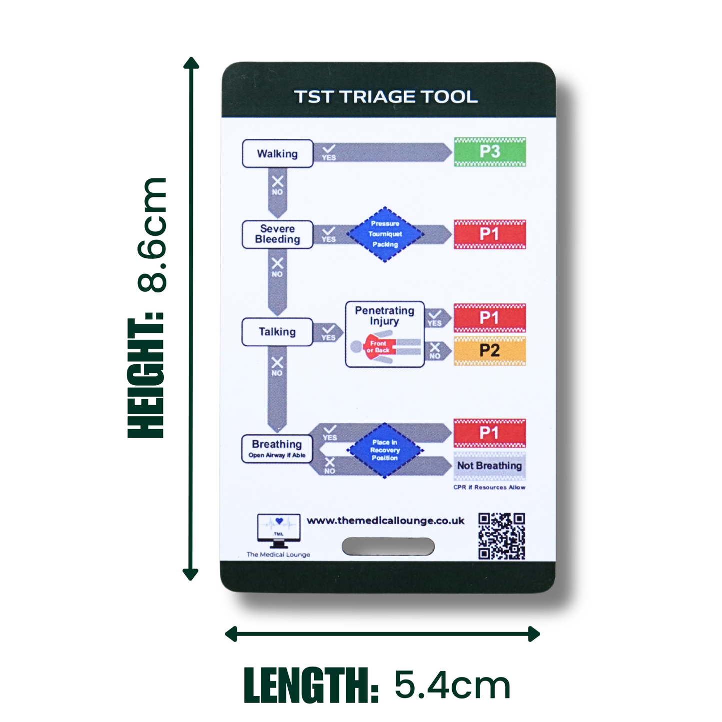 Ten Second Triage (TST) Reference Card | MCI Algorithm and Casualty Log | Lanyard Card for Paramedics, HART, Fire and Emergency Responders
