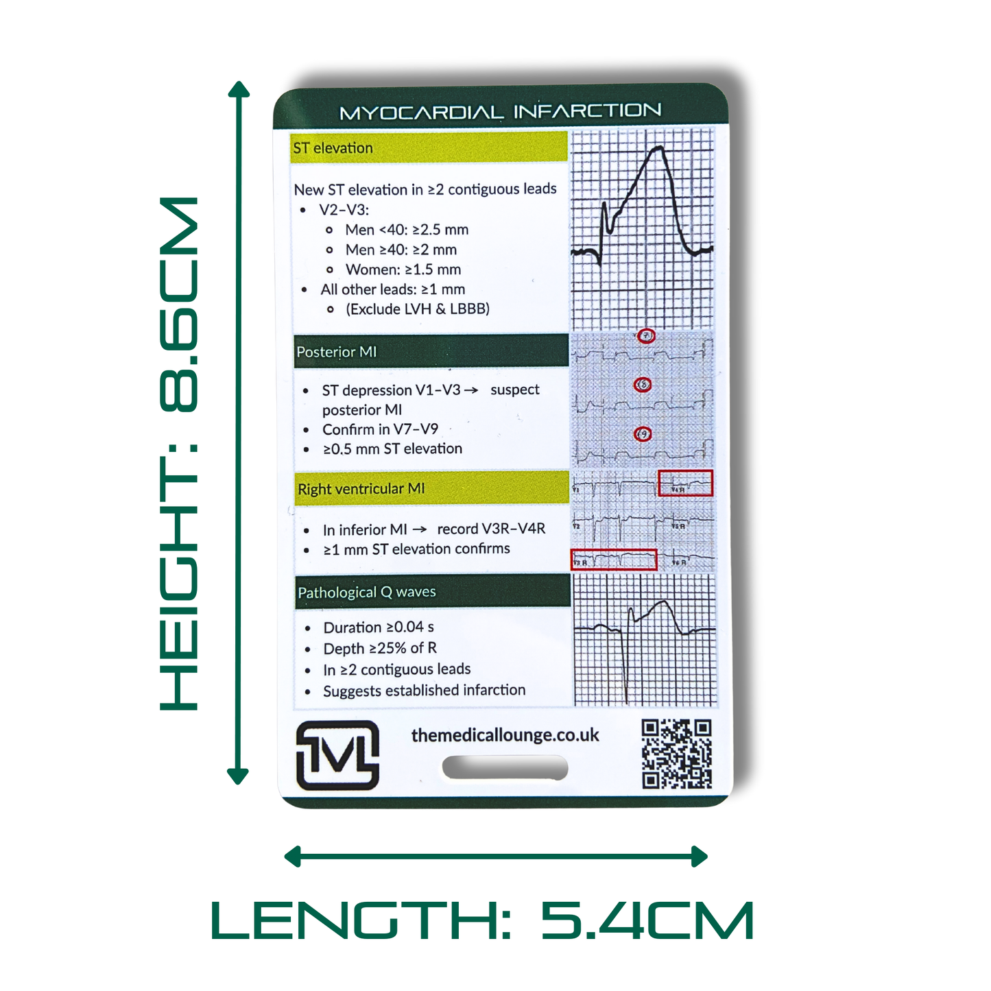 Myocardial Infarction ECG Reference Card | ECG Study & Revision Aid for STEMI Patterns