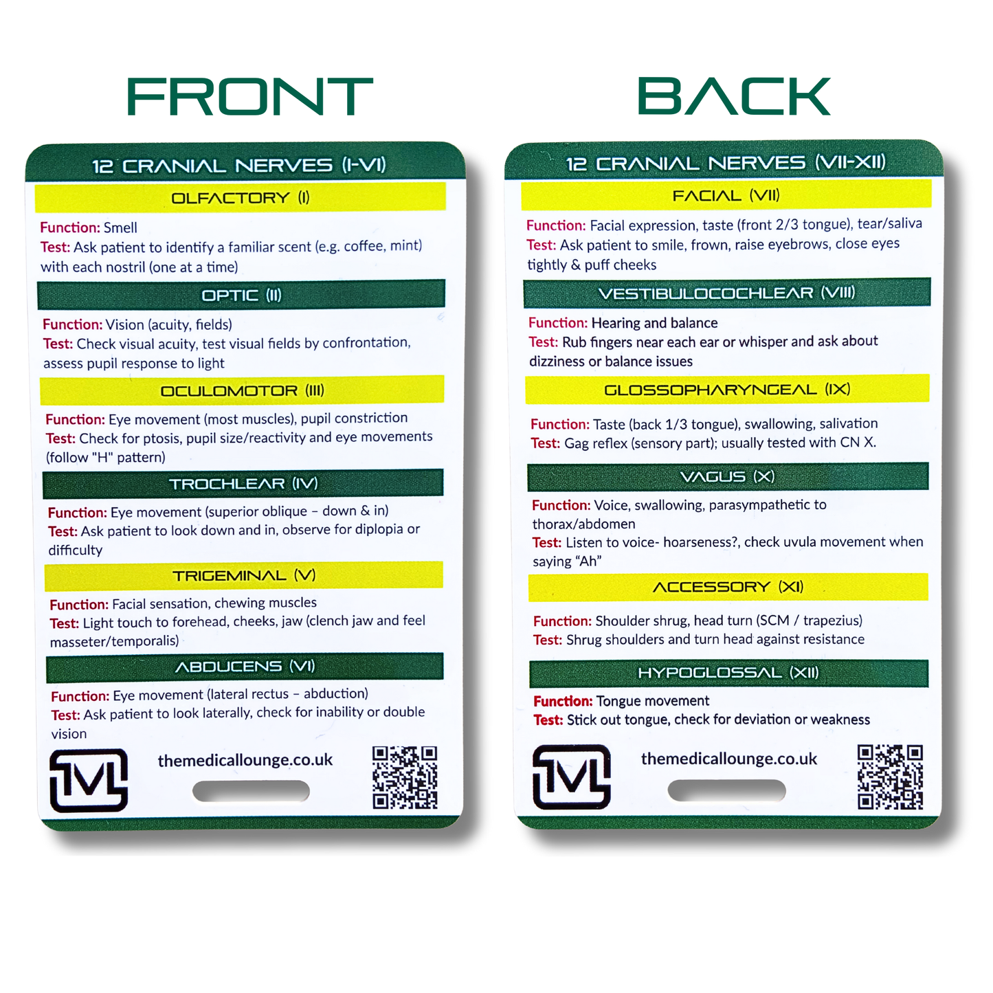 Ultimate Patient Assessment 6 Card Bundle – Paramedic & Student Reference Set for Respiratory, Primary Survey, Medical, Cardiovascular, Abdominal & Cranial Nerve Revision