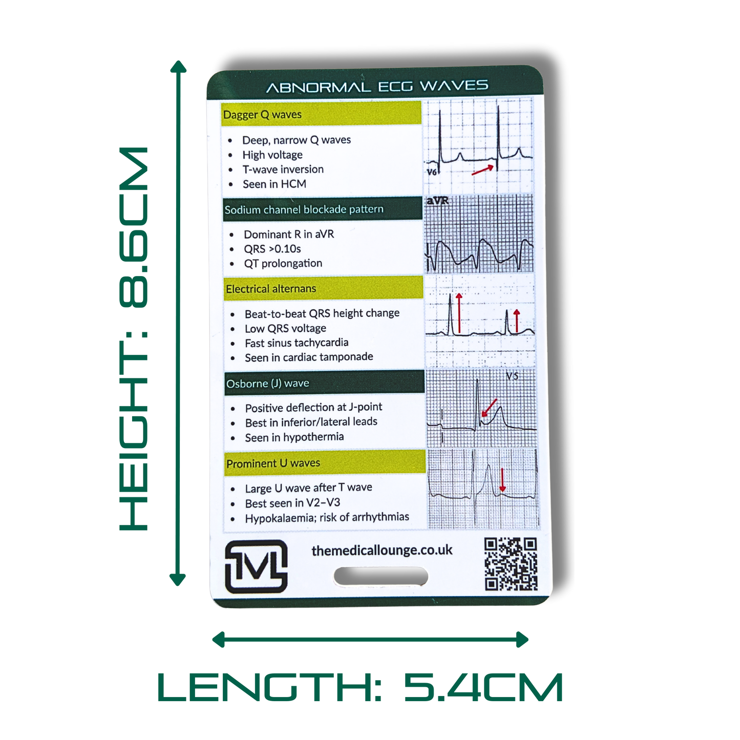 Abnormal ECG Waves Reference Card | ECG Study & Revision Aid for Pattern Recognition | Lanyard Reference Card For Paramedics, Nurses & Doctors