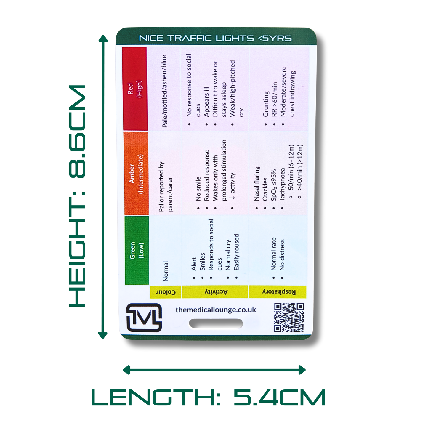 NICE Traffic Light System Reference Card | Paediatric Assessment Study Aid (Under 5s)  | Lanyard Card for Paramedics, Nurses, students and doctors