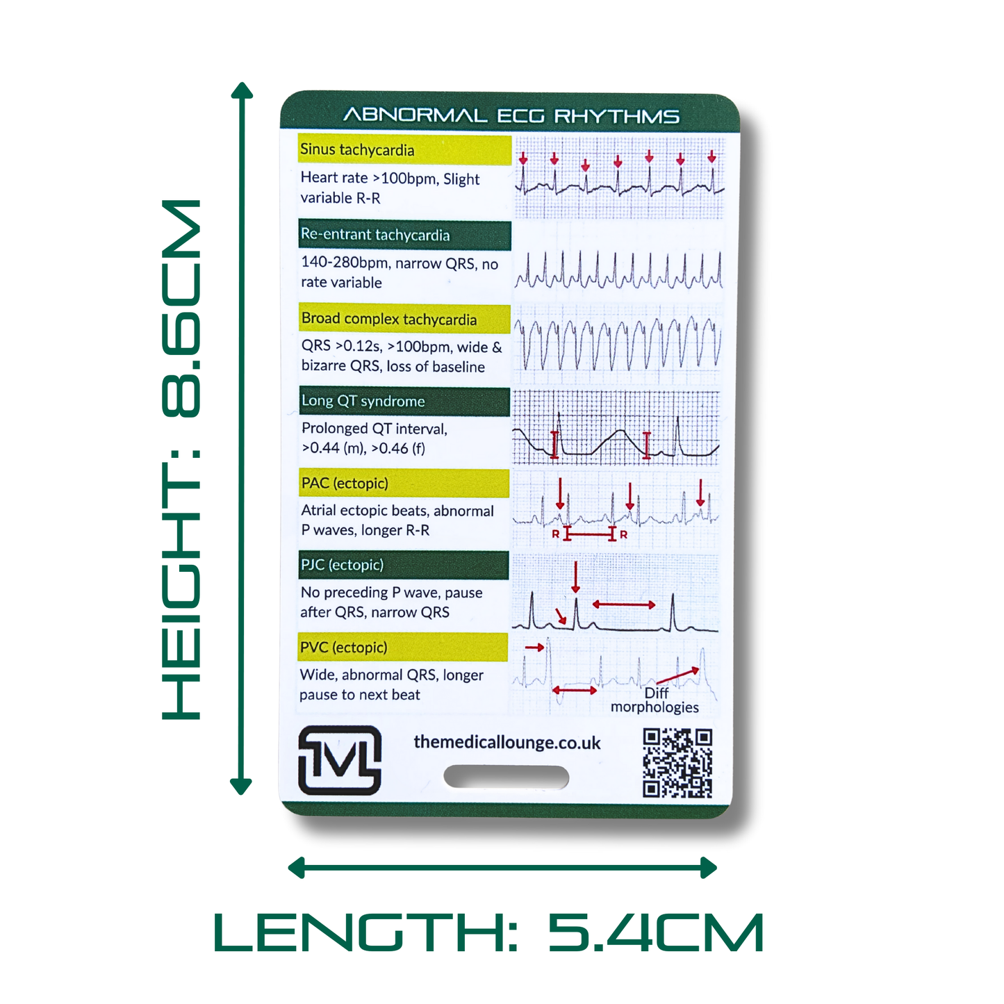 Abnormal ECG Rhythms – Interpretation Reference Card