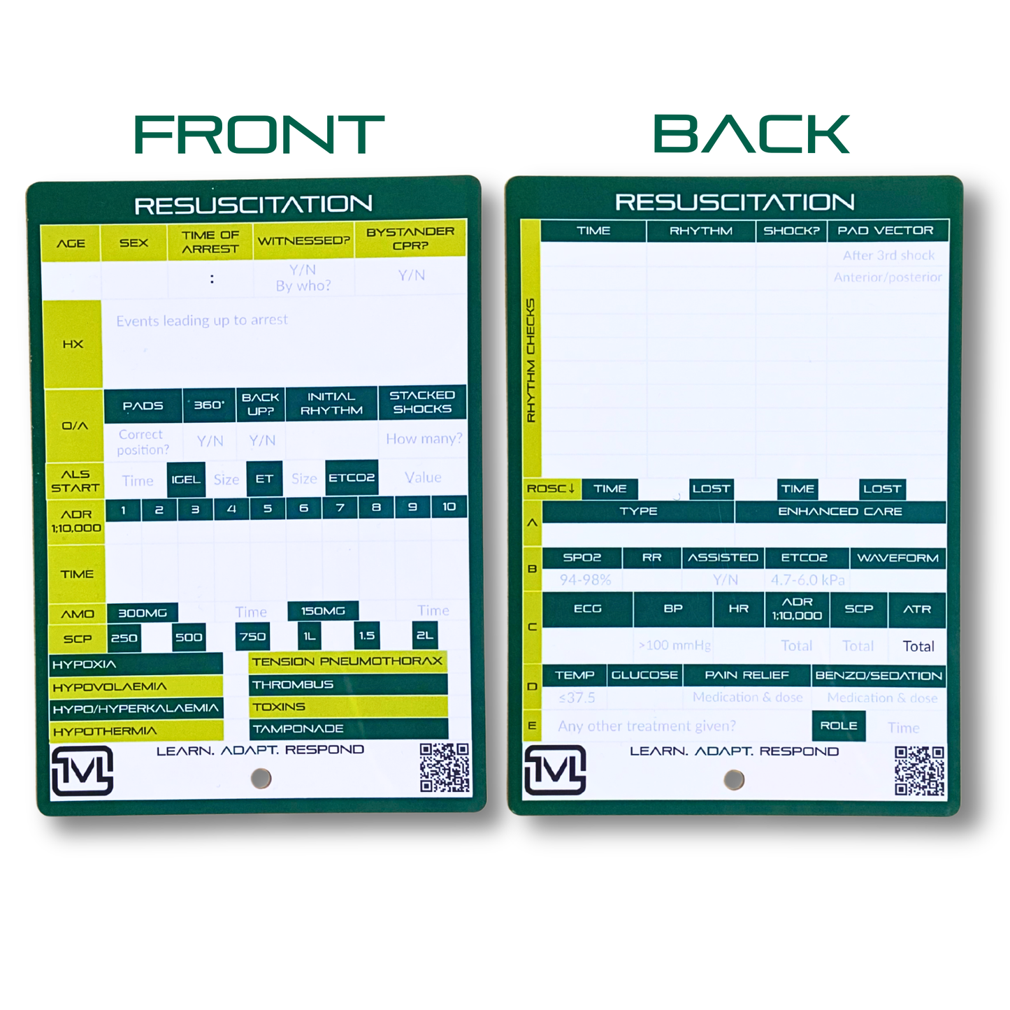 A6 Reusable Pre-Hospital Slate Bundle – Cardiac Arrest Log Board, ATMIST Handover Slates and Dry Wipe Marker for Paramedic & Student Training