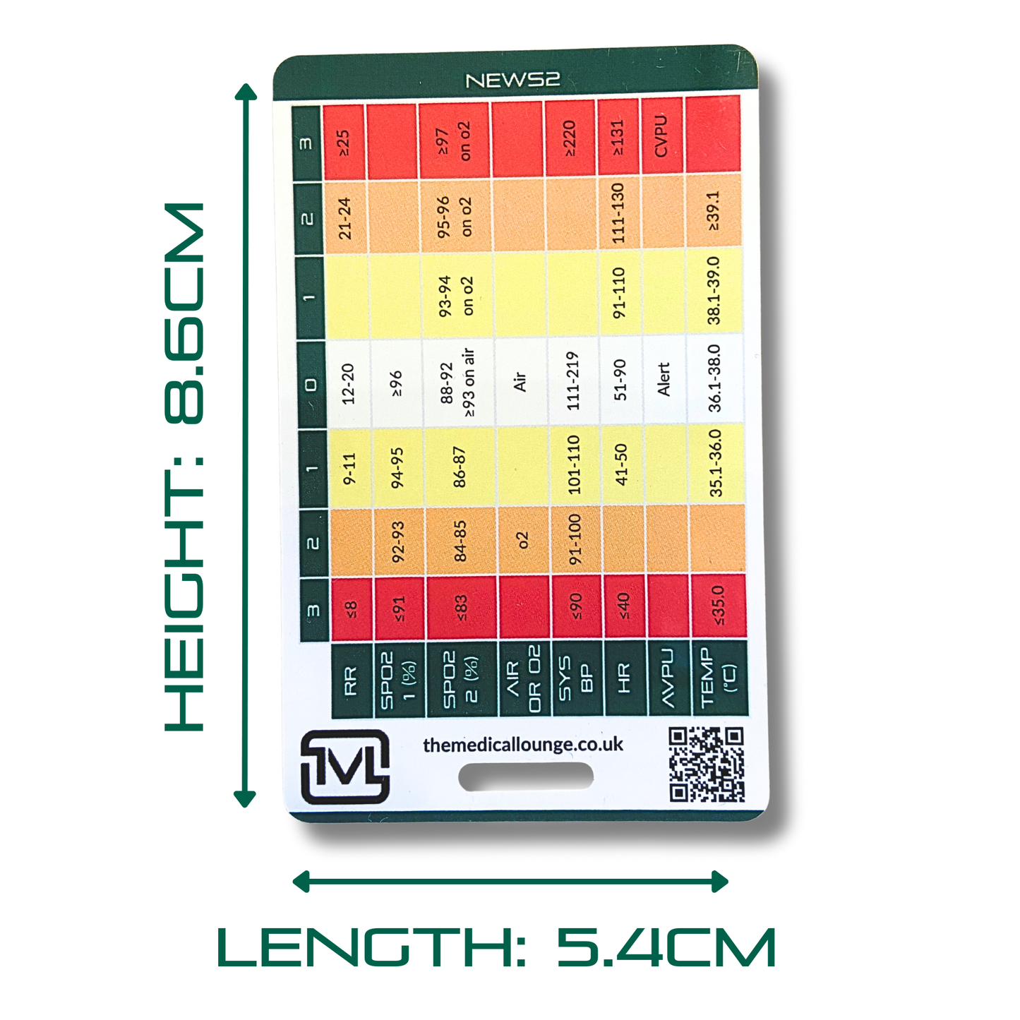 NEWS2 Reference Card | Quick Guide for Paramedics, Nurses, Students & Doctors | Lanyard Badge Card | Clinical Score Aid