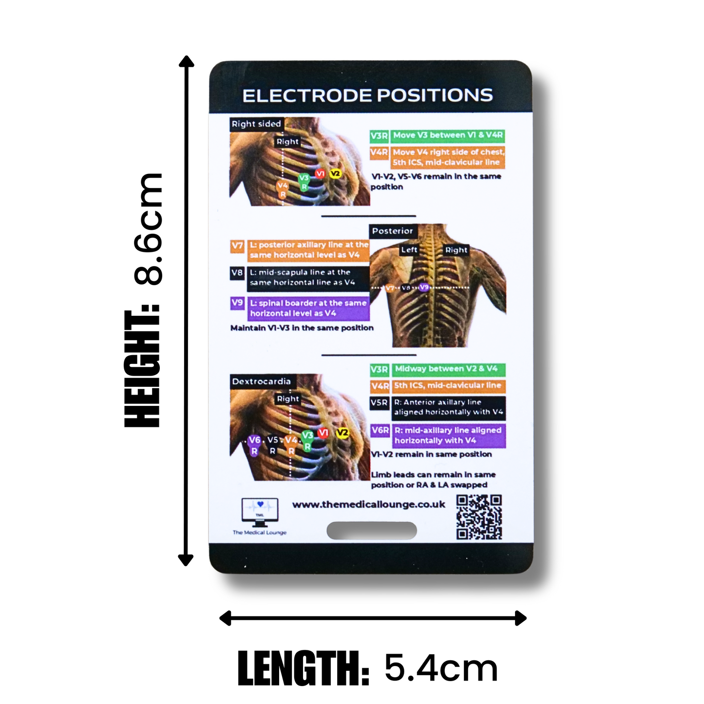 ECG Electrode Placement Card | Limb, Chest, Right-Sided and Posterior Leads | Lanyard Reference for Paramedics, Nurses and Students