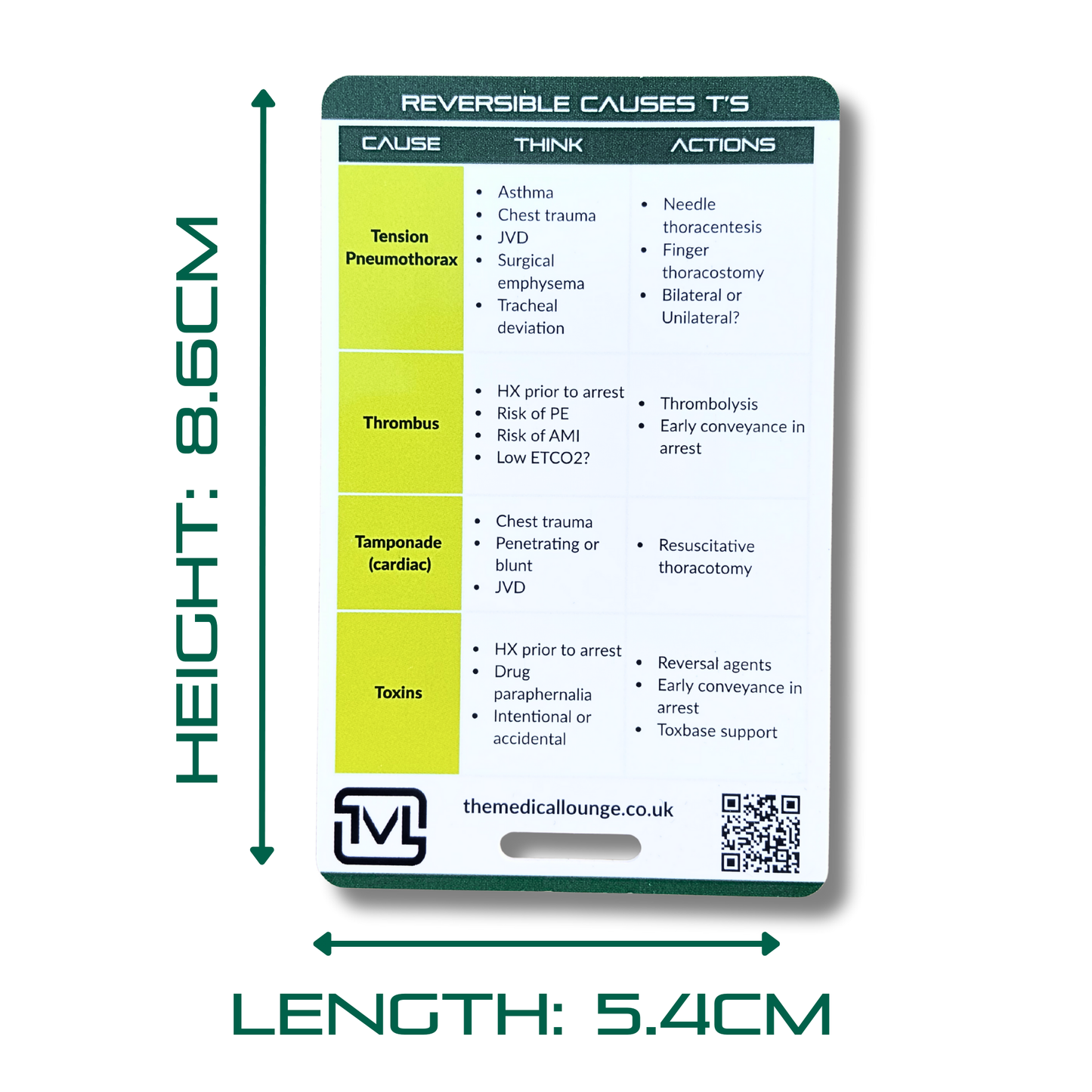 Reversible Causes (H’s & T’s) – Cardiac Arrest Reference Card