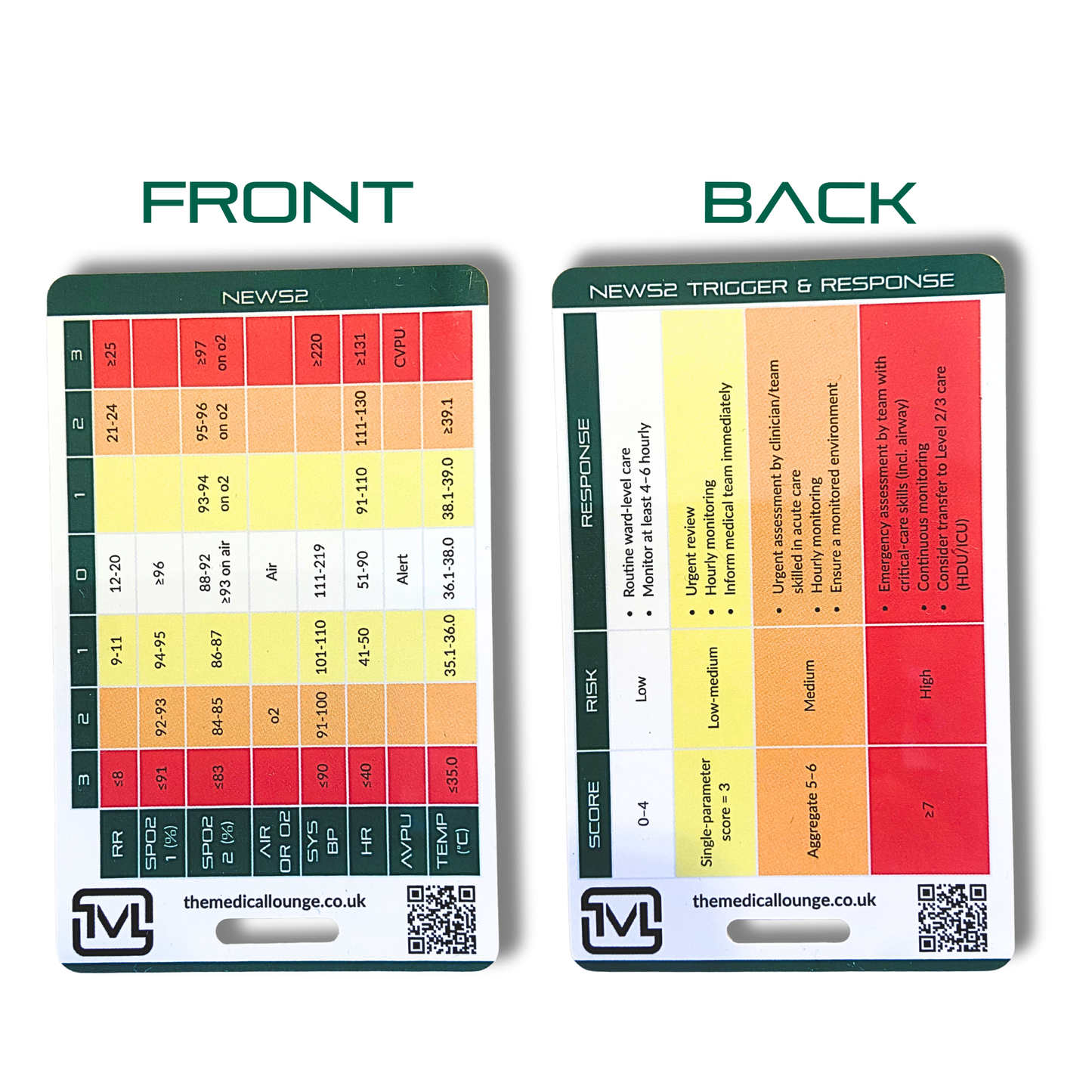 Streamlined Patient Assessment Pocket Card Bundle – NEWS2, ATMIST Handover & Glasgow Coma Scale Reference for Paramedic, EMT & Student Revision