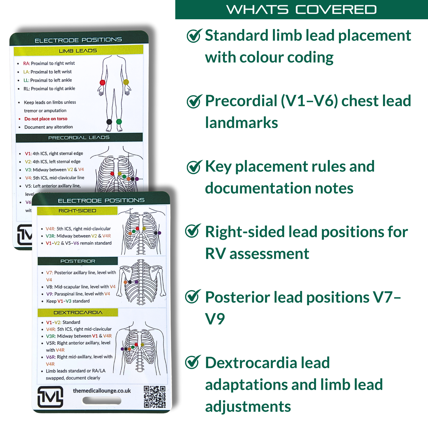 ECG Electrode Positions Reference Card | Limb & Chest Lead Placement Study Aid | Lanyard Reference for Paramedics, Nurses and Students
