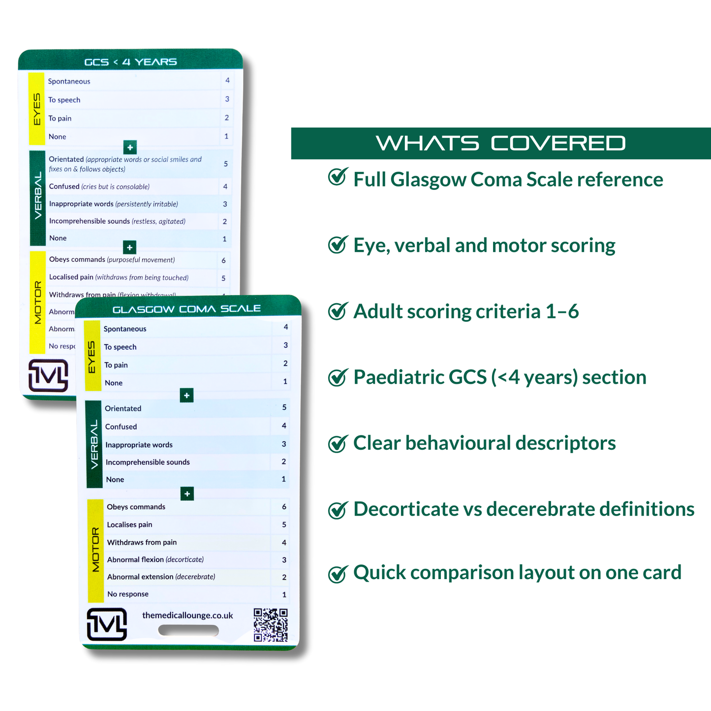 Glasgow Coma Scale – Adult & Paediatric (<4 Years) Reference Card