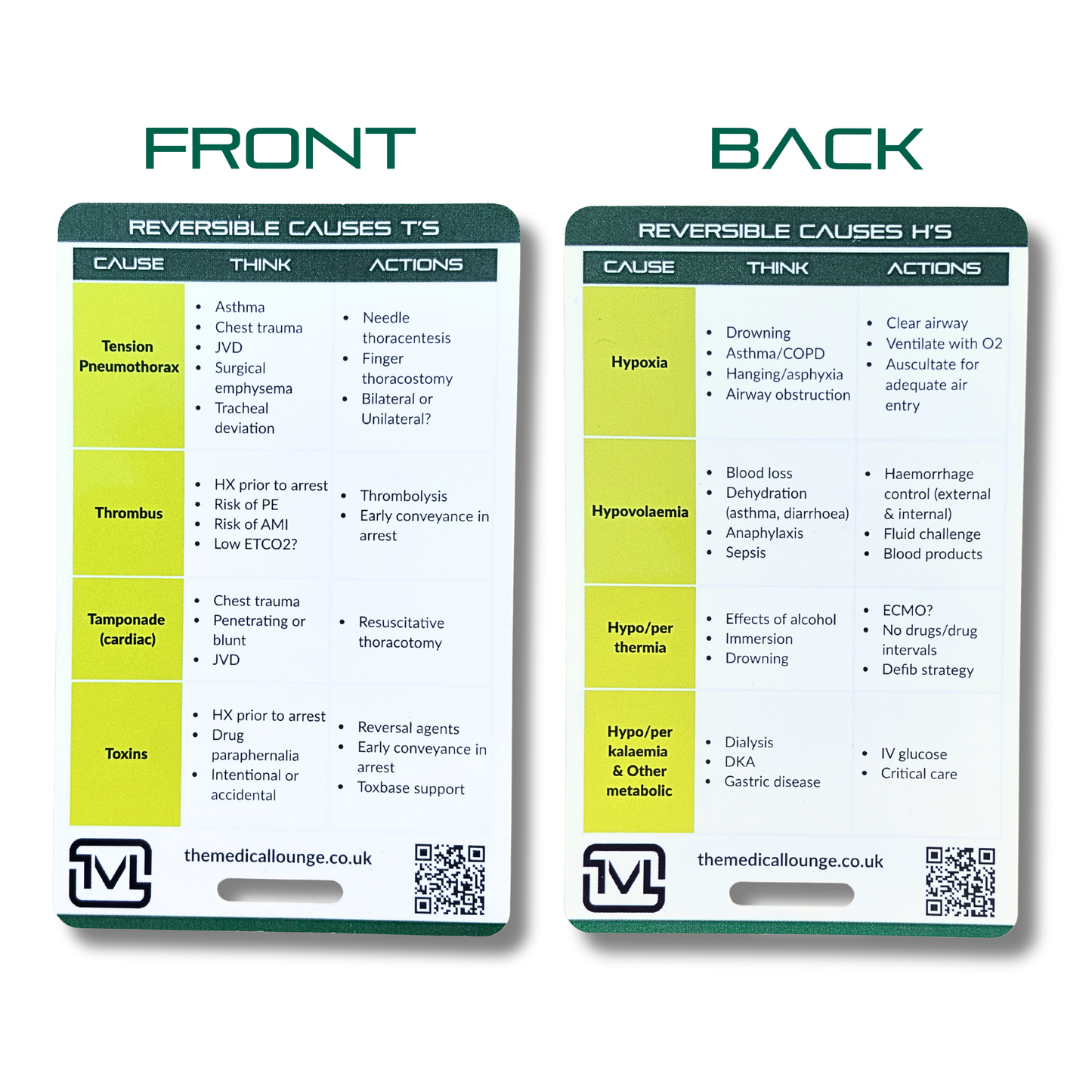 Reversible Causes (H’s & T’s) – Cardiac Arrest Reference Card
