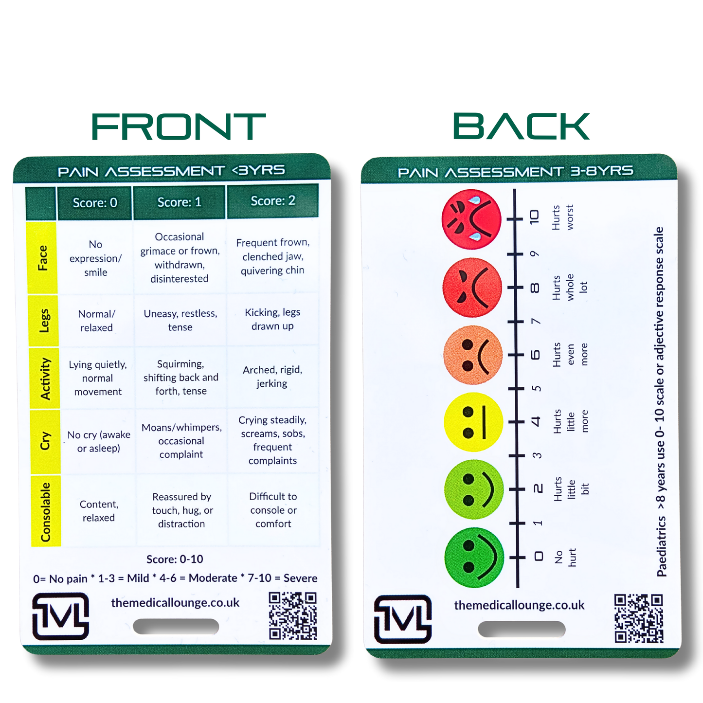 Paediatric Pain Assessment – Wong-Baker & FLACC Reference Card