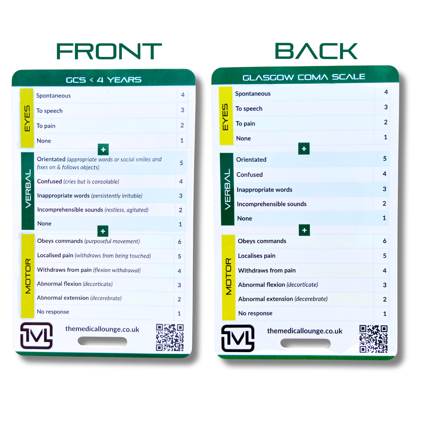 Streamlined Patient Assessment Pocket Card Bundle – NEWS2, ATMIST Handover & Glasgow Coma Scale Reference for Paramedic, EMT & Student Revision
