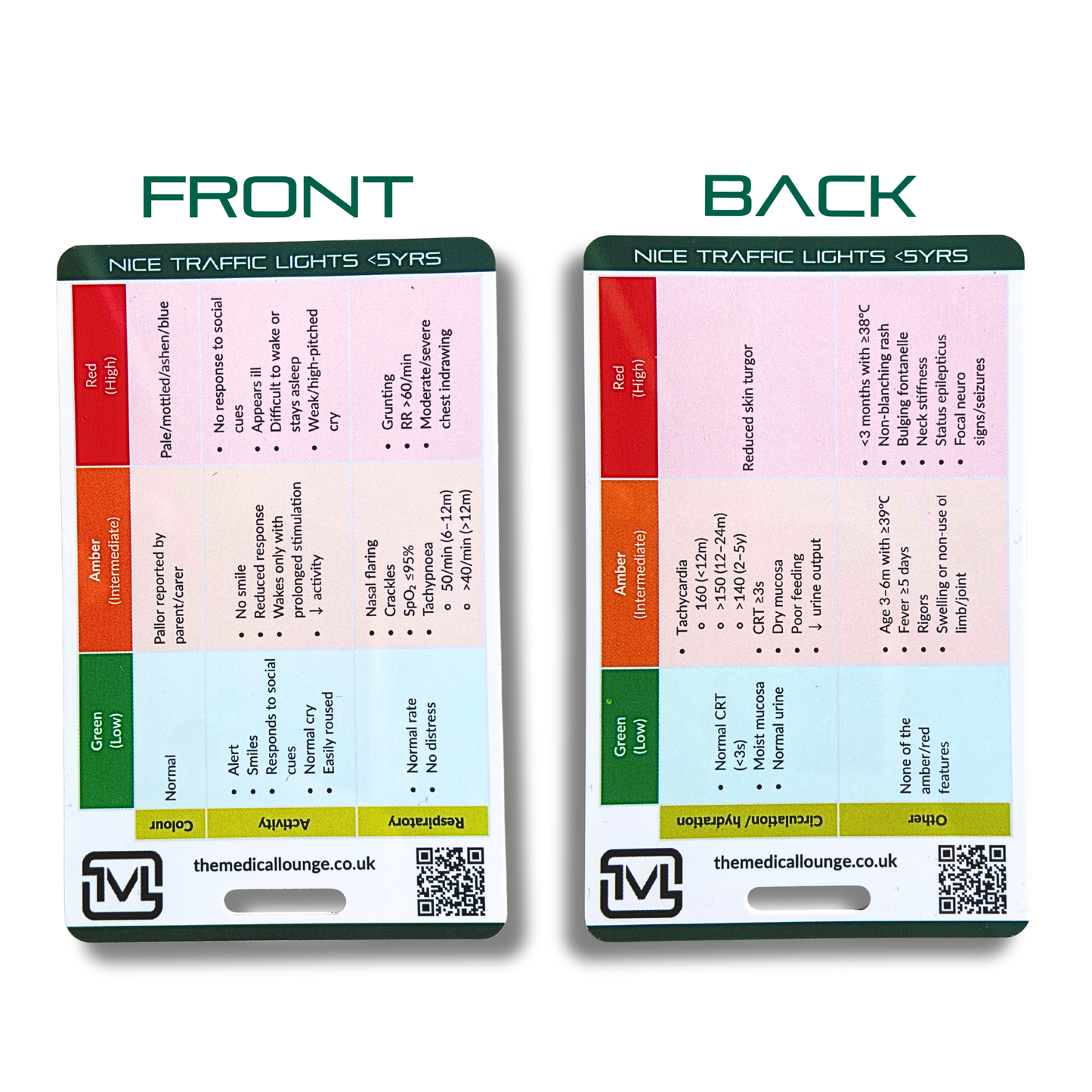 NICE Traffic Light System Reference Card | Paediatric Assessment Study Aid (Under 5s)  | Lanyard Card for Paramedics, Nurses, students and doctors
