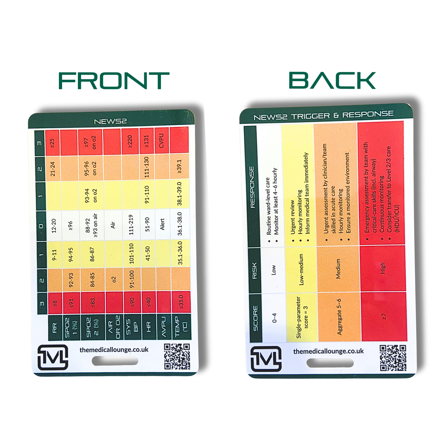 NEWS2 Reference Card | Quick Guide for Paramedics, Nurses, Students & Doctors | Lanyard Badge Card | Clinical Score Aid