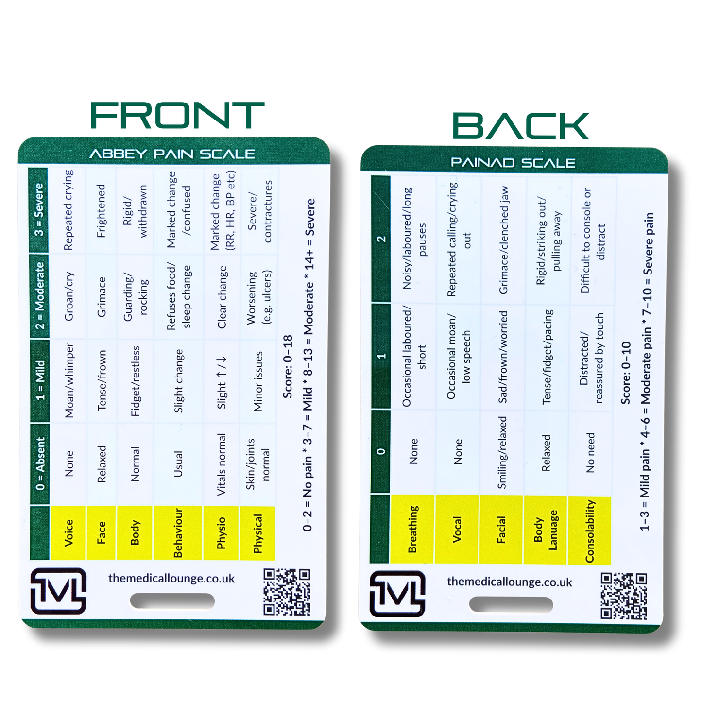 Abbey Pain Scale & PAINAD – Cognitive Impairment Pain Assessment Reference Card