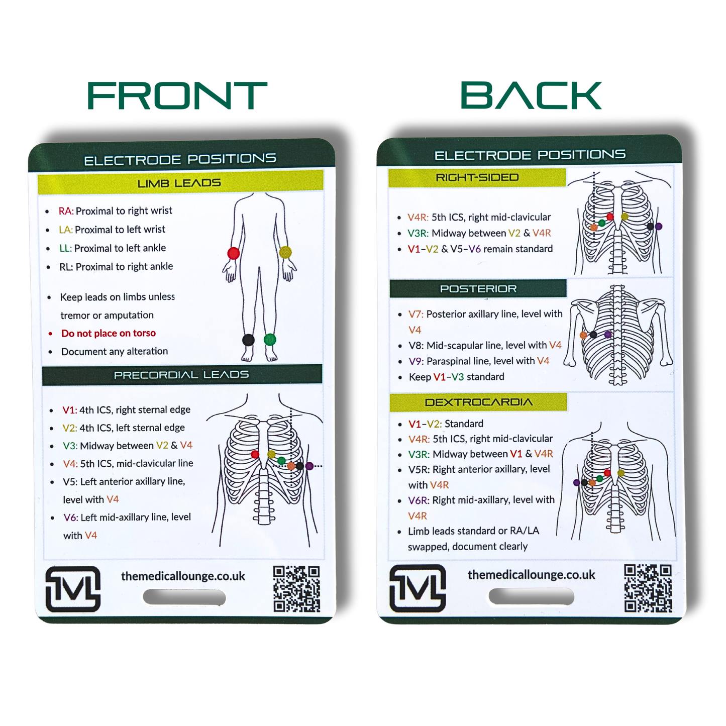 ECG Electrode Positions Reference Card | Limb & Chest Lead Placement Study Aid | Lanyard Reference for Paramedics, Nurses and Students