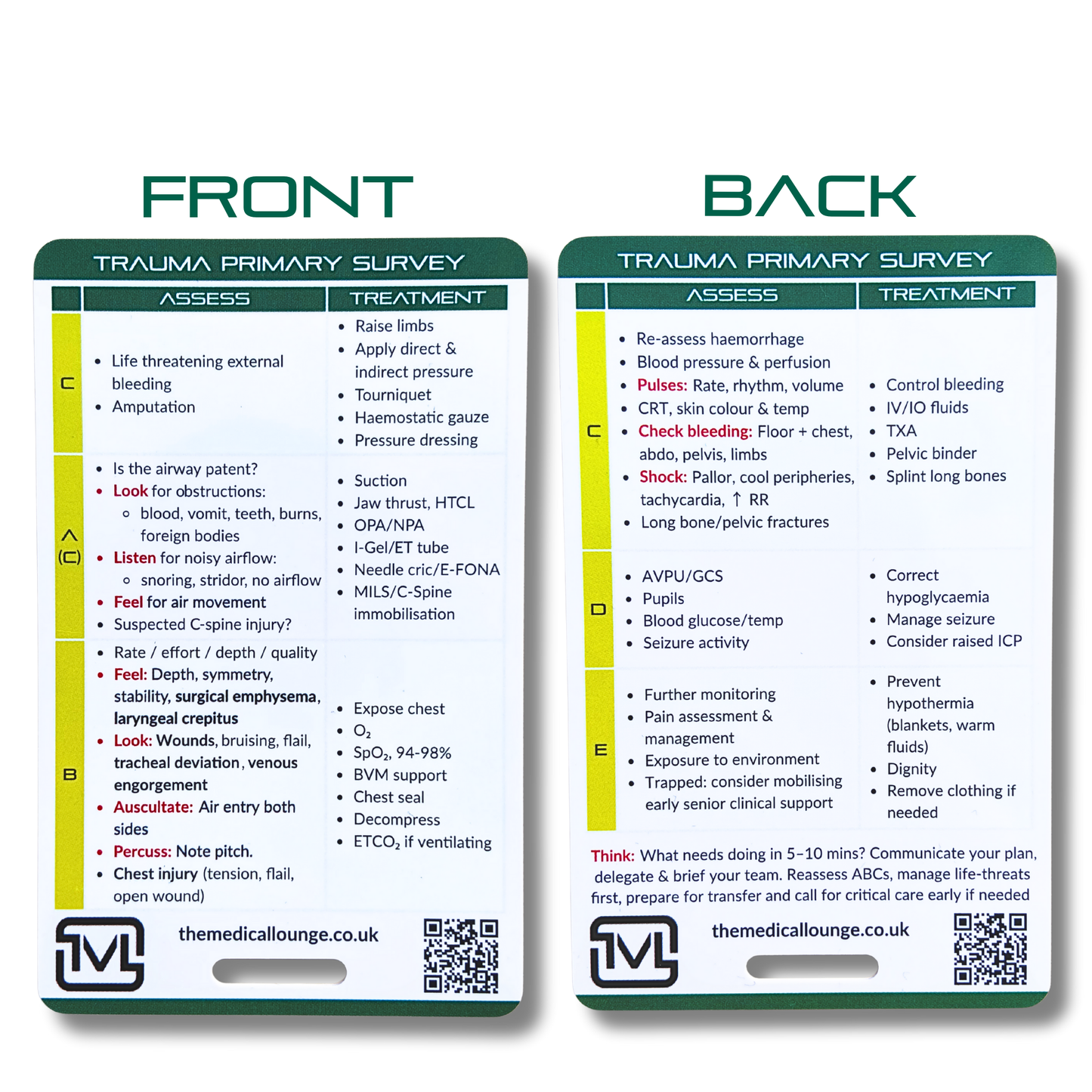 ABCDE Learning Framework – Educational Study Card