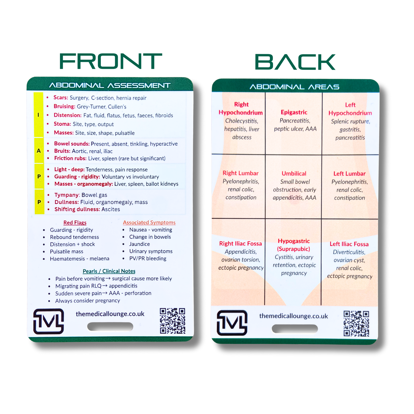 Abdominal Assessment – Clinical Examination Reference Card