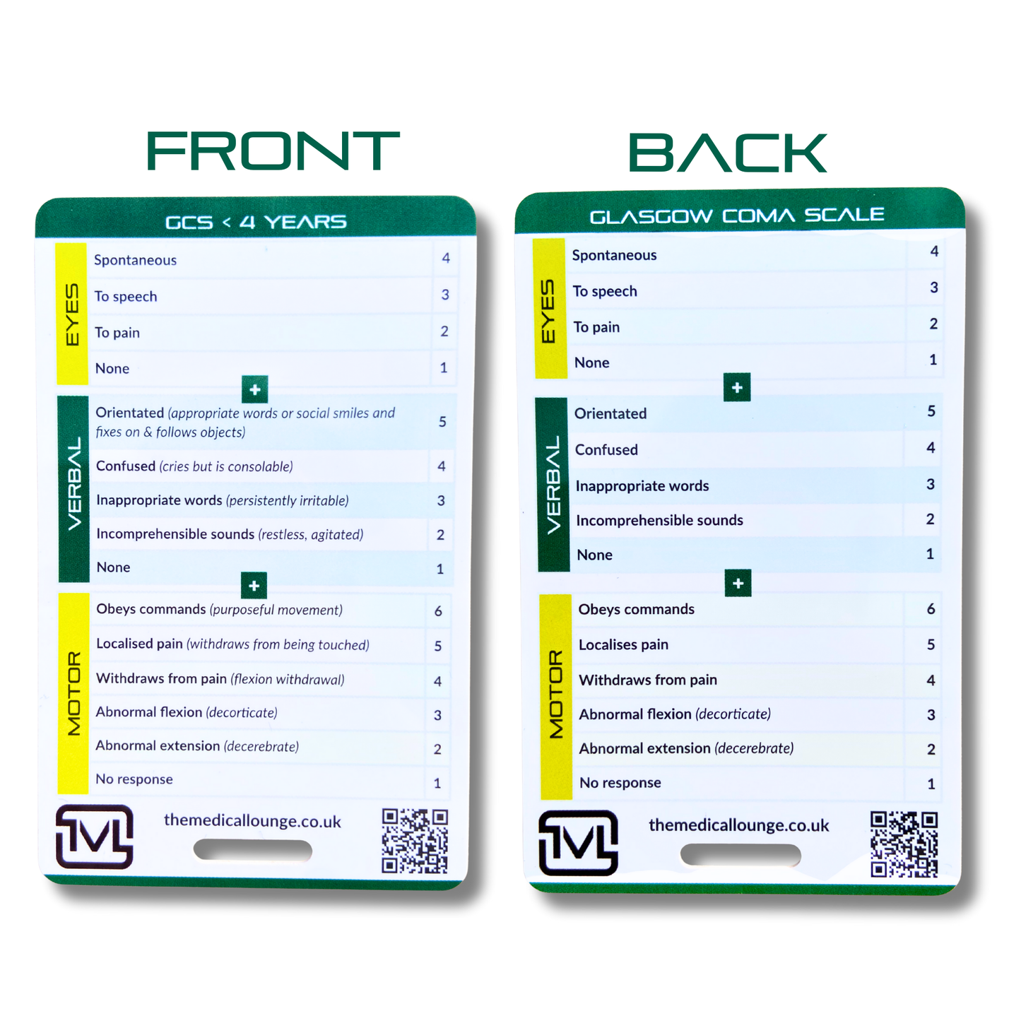Glasgow Coma Scale – Adult & Paediatric (<4 Years) Reference Card